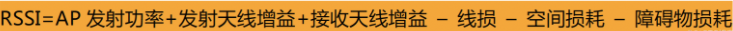 公司里的WLAN网络能有多强，全在你的一念之间