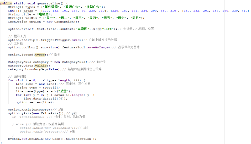 java echarts 生成图片_java如何在后台生成echarts图表？实际代码展示-CSDN博客
