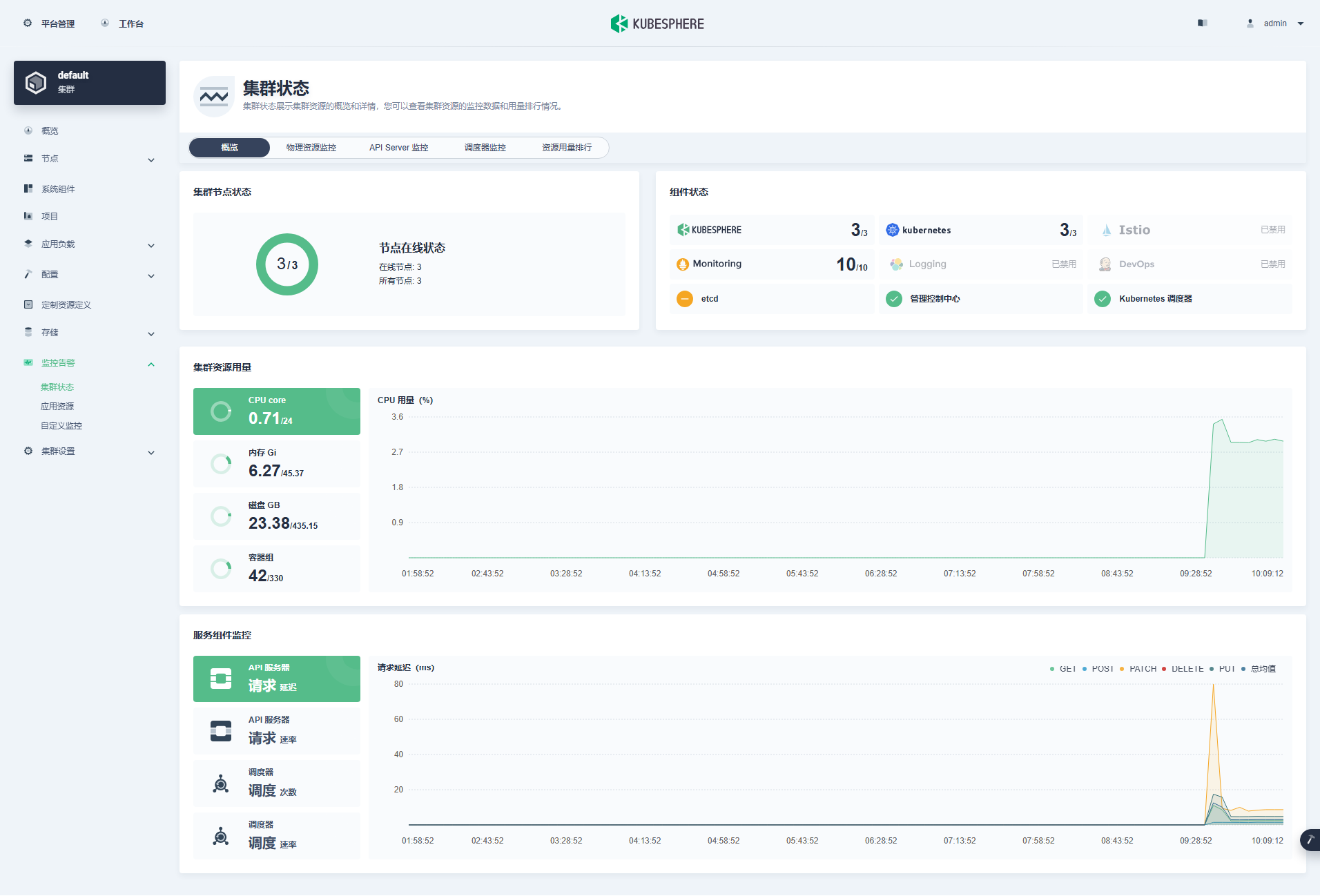 征服 Docker 镜像访问限制：KubeSphere v3.4.1 成功部署全攻略_Docker_03