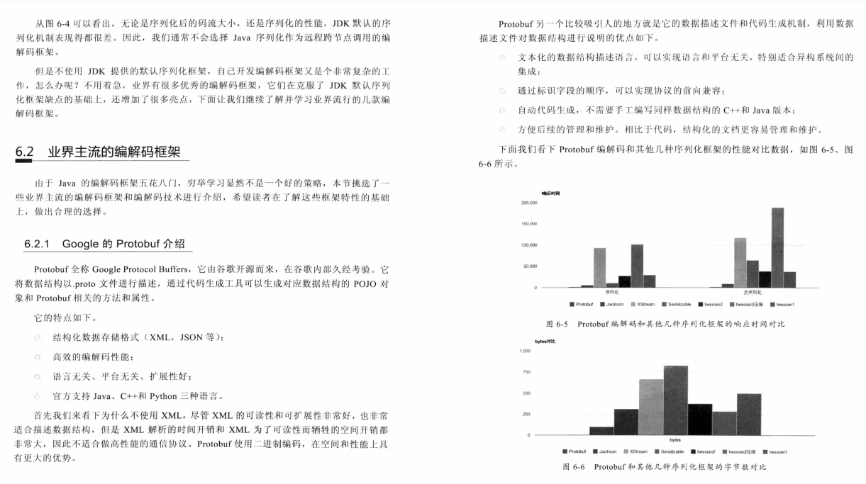 腾讯出品526页异步非阻塞通信领域巅峰之作：Netty IO核心技术指南