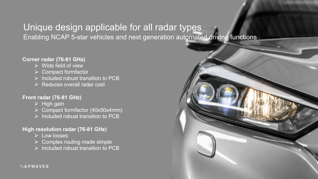 博世「求援」,毫米波雷达重构_舱内毫米波雷达成本-csdn博客