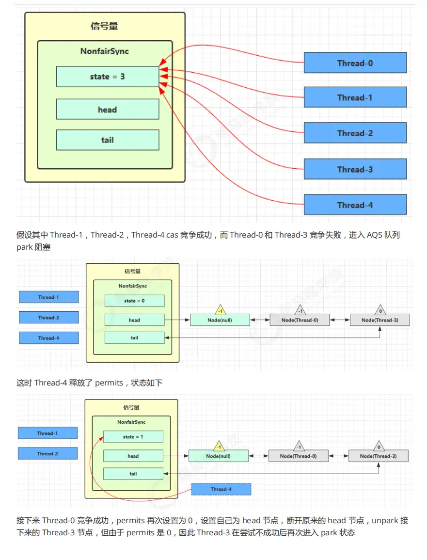 QQ截图20220305162237