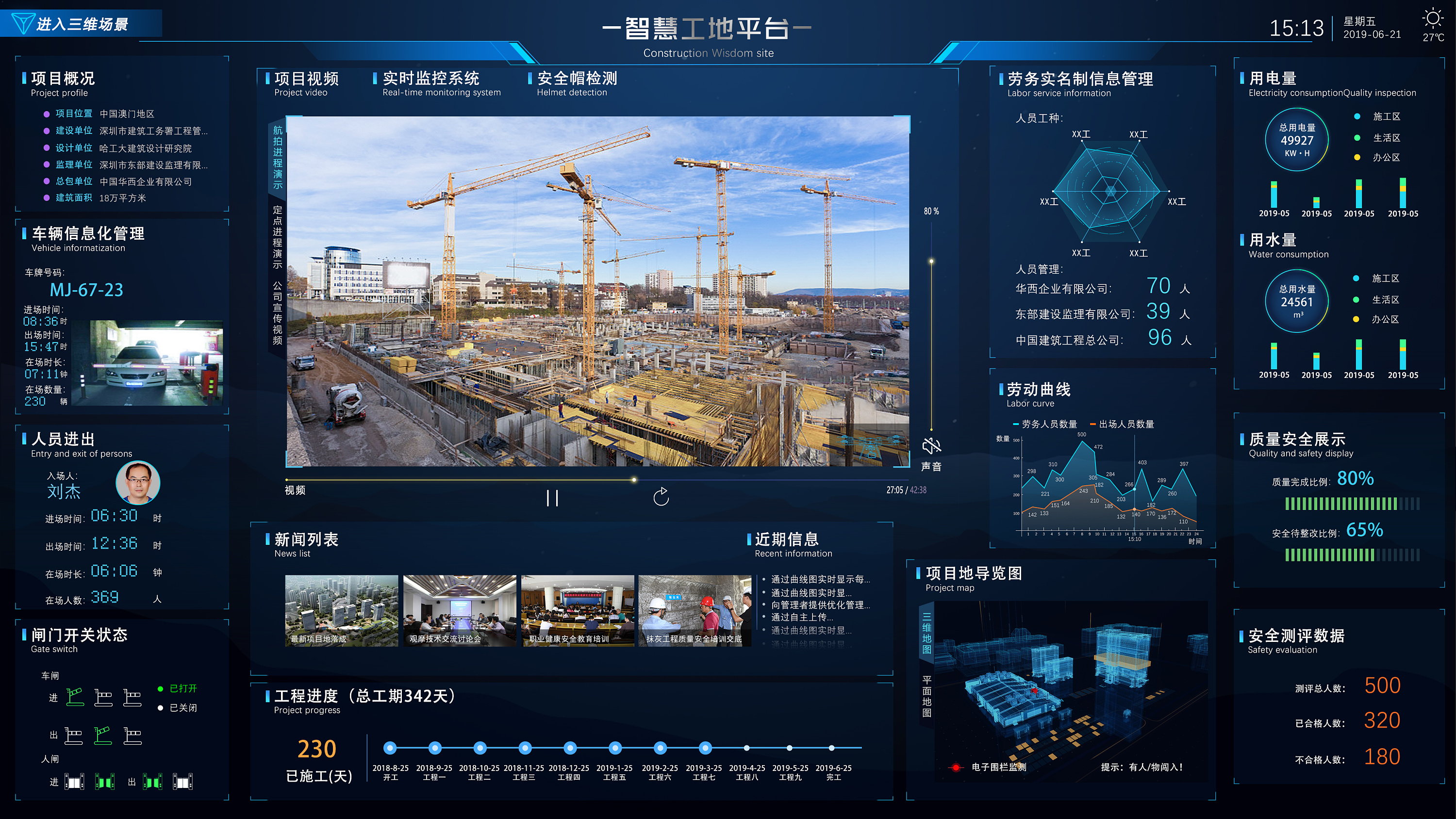 用BIM来助力智慧工地的管理，是真的选对了。_智慧工地 bim-CSDN博客
