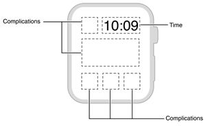 acis cgm_糖尿病技术：Dexcom G5 CGM评论-如此多的浪费潜力