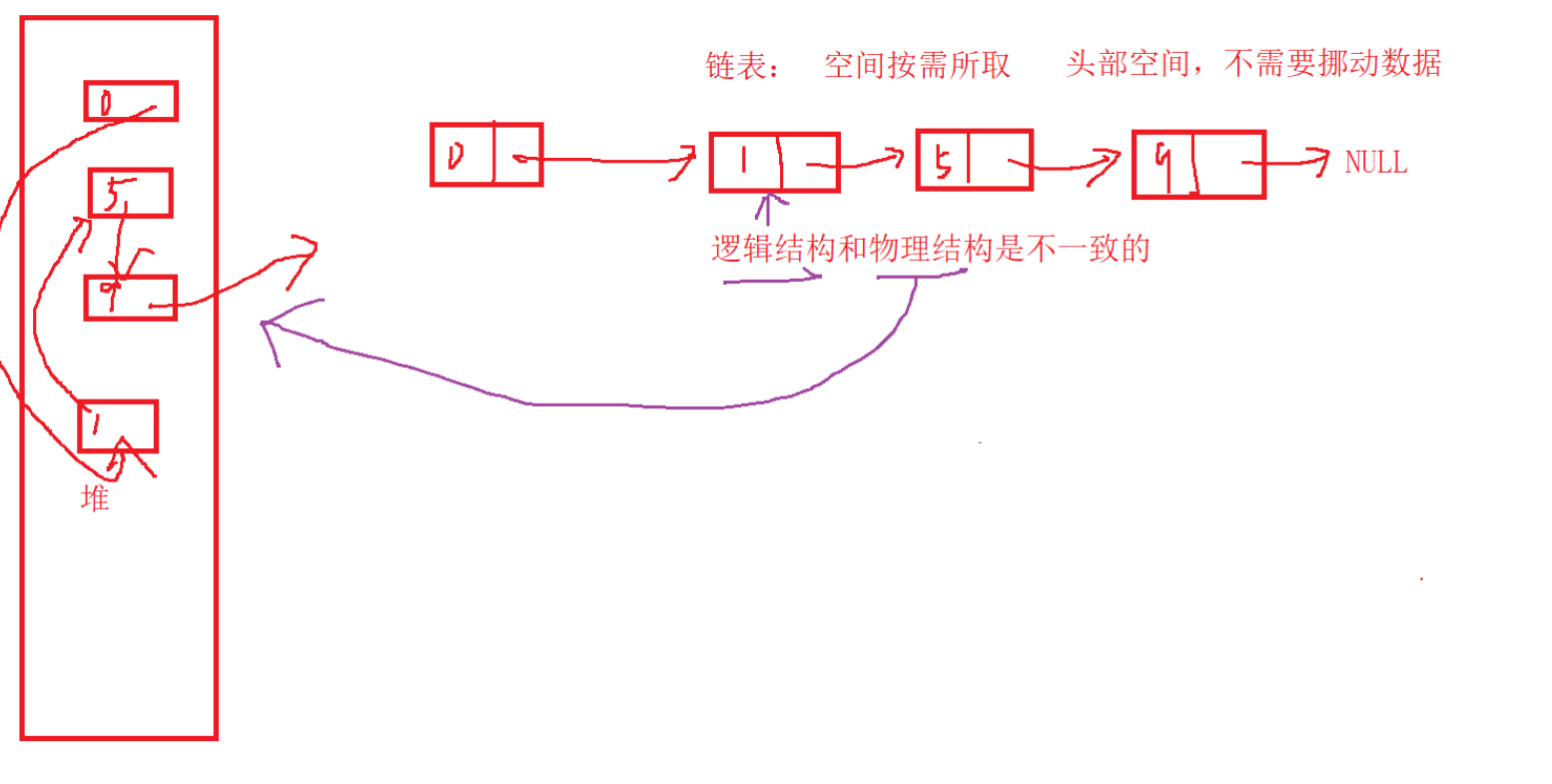 image-20220205114740805