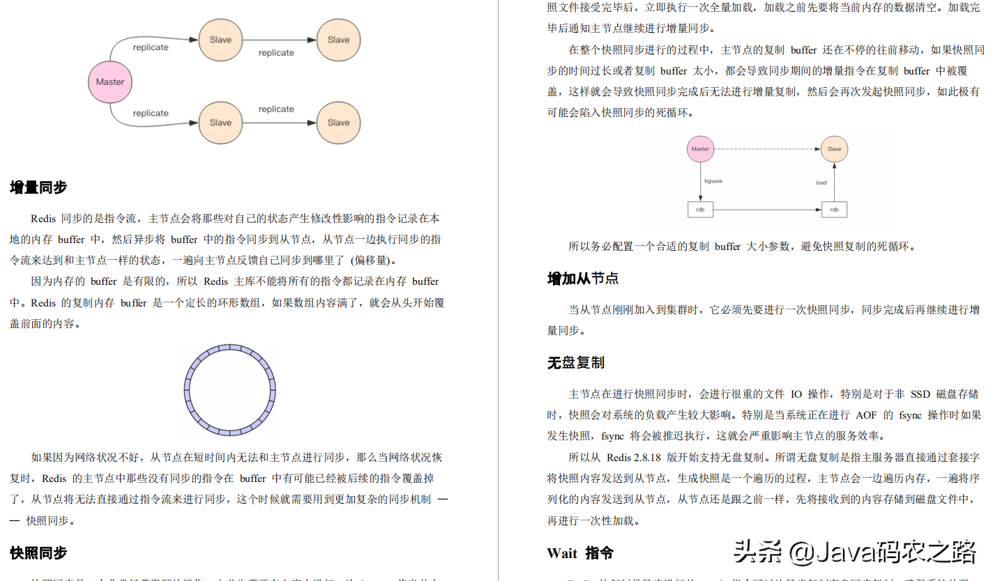 惊艳！京东T8纯手码的Redis核心原理手册，基础与源码齐下