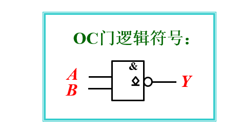 數字電路邏輯設計筆記(3):集成邏輯門電路