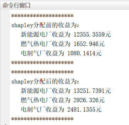 Matlab|【免费】基于合作博弈的综合能源系统利益分配优化调度