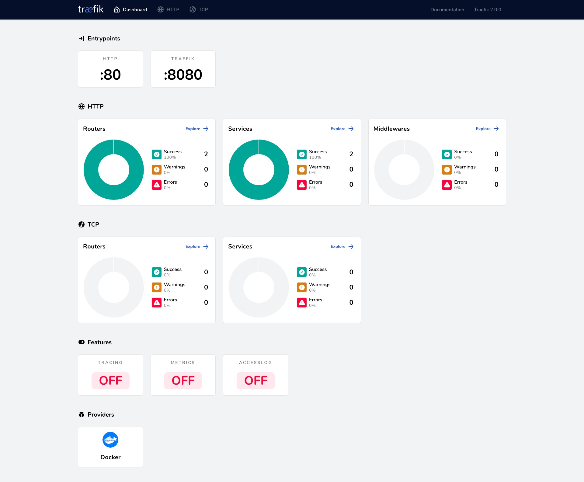 traefik dashboard