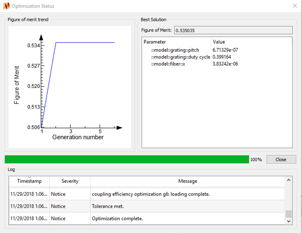 Lumerical 针对 Grating coupler 的仿真分析方法_grating coupler 3d 例程csdnCSDN博客