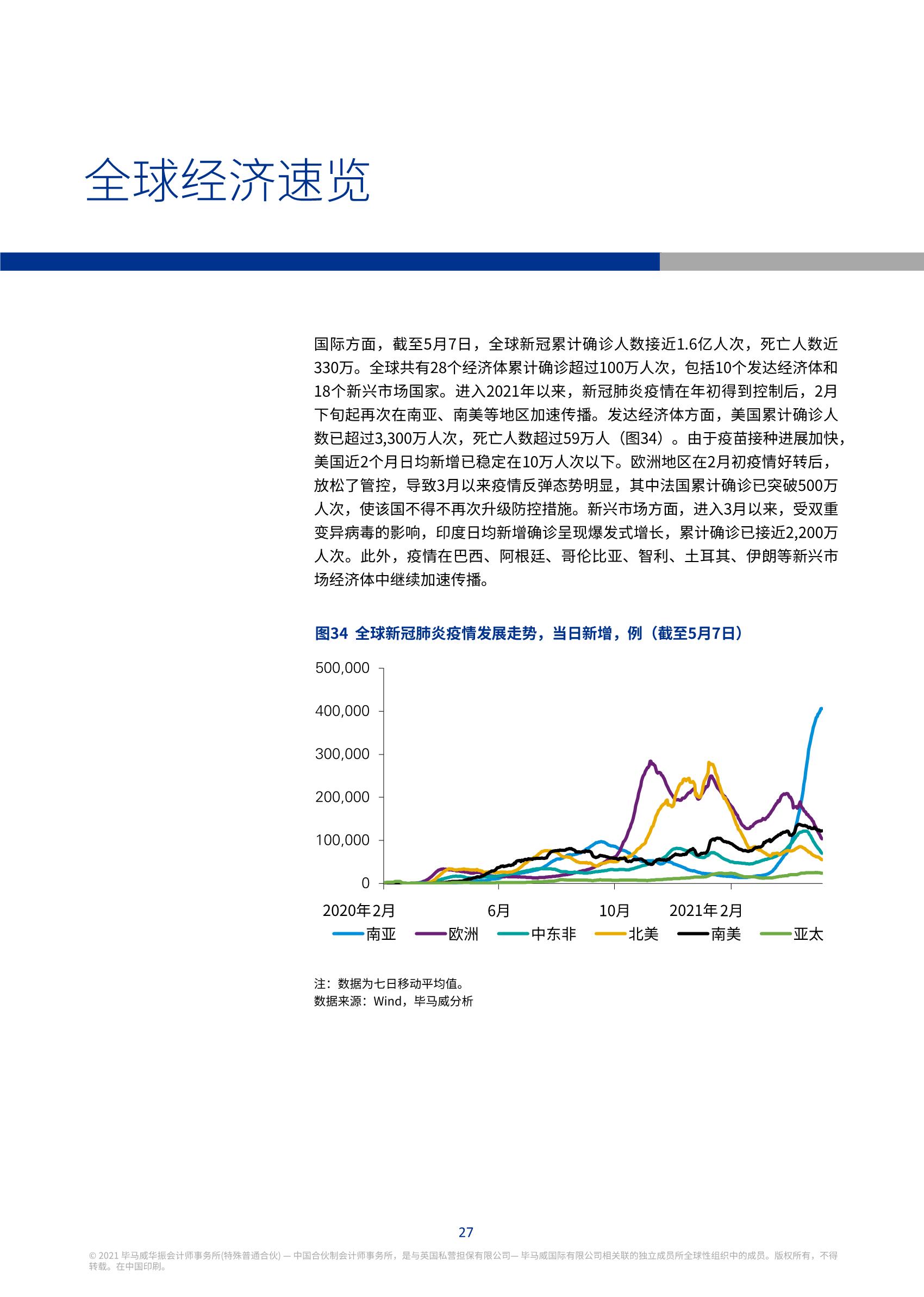 中美2021年二季度gdp_2021年一季度GDP发布 实现30年增长最高,3点因素至关重要(2)