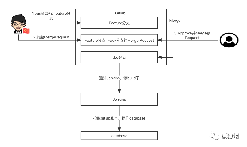 b2de804a261cc61b5e5017081fe0544a.png