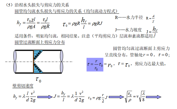 流体力学知识点总结_流体力学基础-CSDN博客