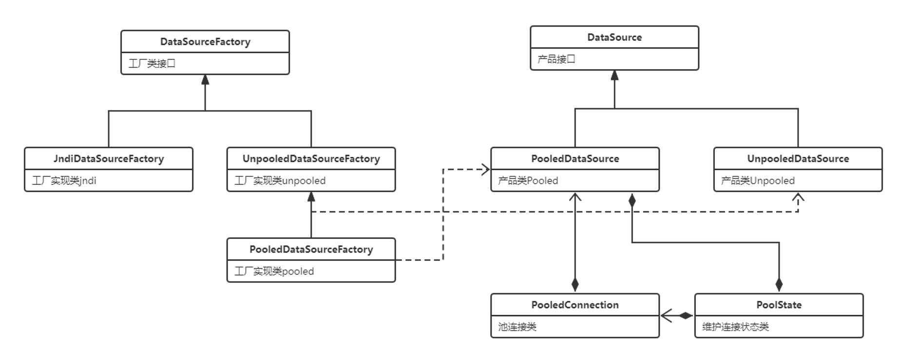 image-20220624232528593