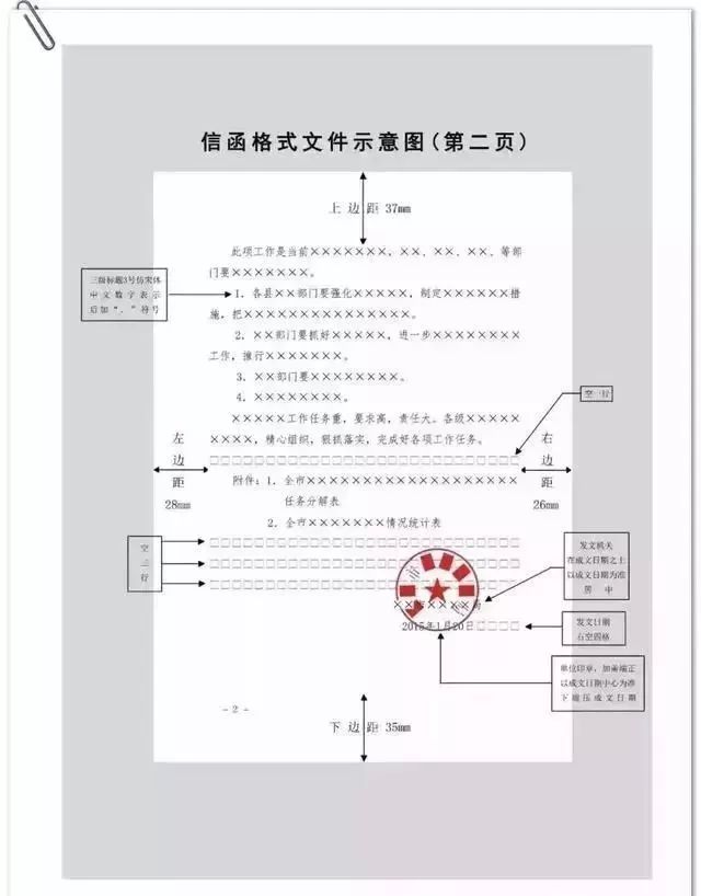 標自然段的序號格式真正權威的公文寫作格式附詳細示例圖抓緊收藏