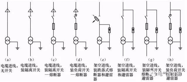 水电站主接线图符号图片