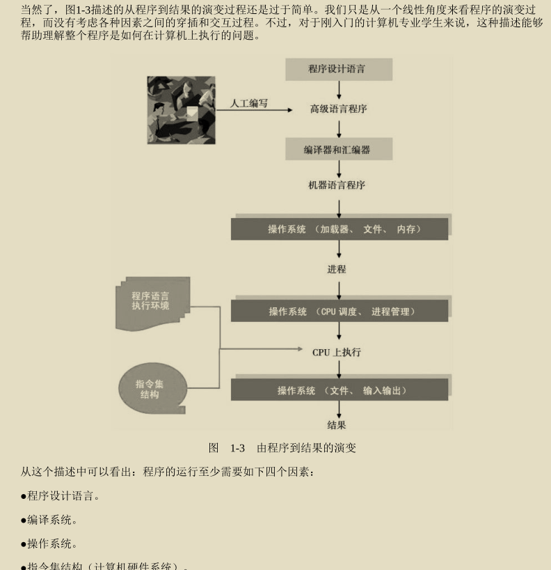 Tencent technical officer also revealed that two pieces of operating system notes called "Eternal Swans" have gone viral