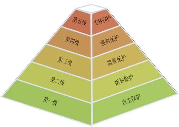 b2f04ef2c538f441afd4f61c27cf39c5.jpeg
