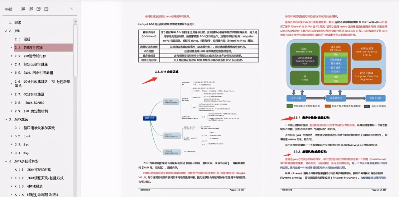 Dies ist das fünfte Angebot, das ich von Jinjiu Yinshi erhalten habe: Bytedance Java R & D Post