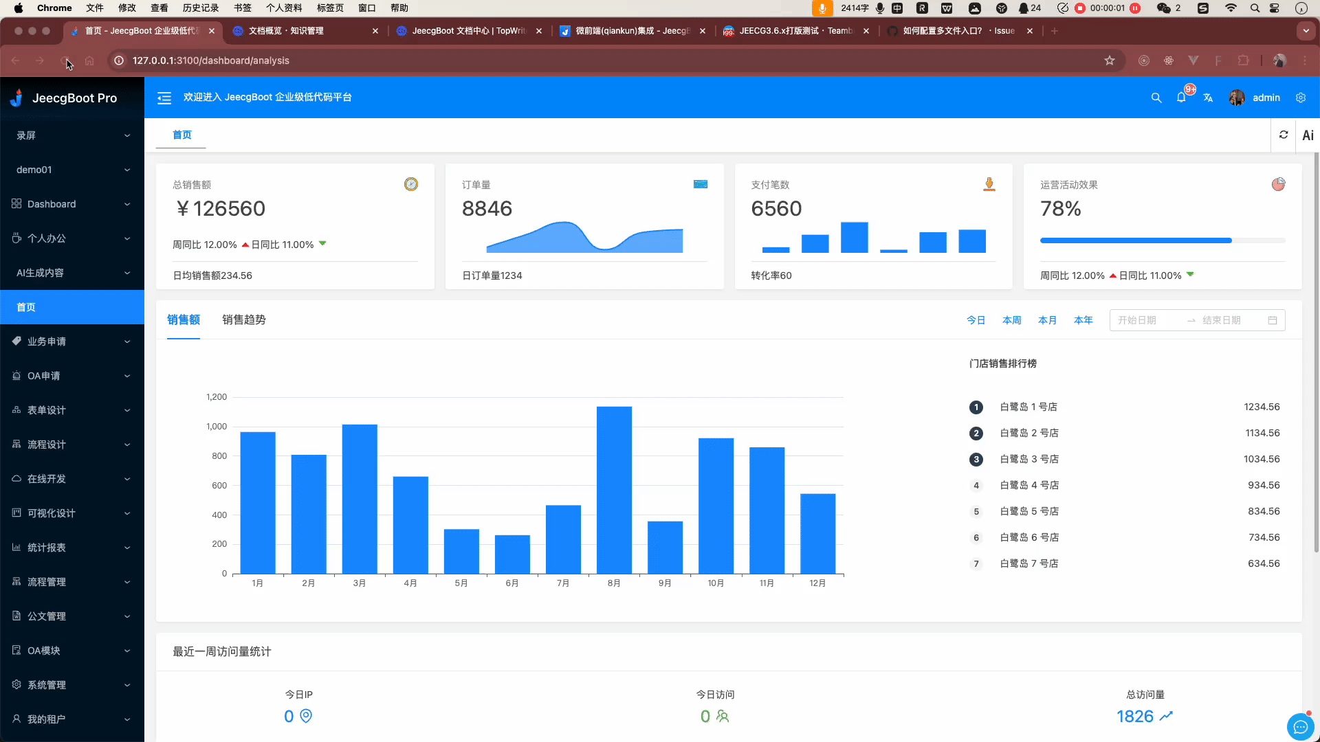 JeecgBoot 前端 vue3 项目，配置项目多页面入口