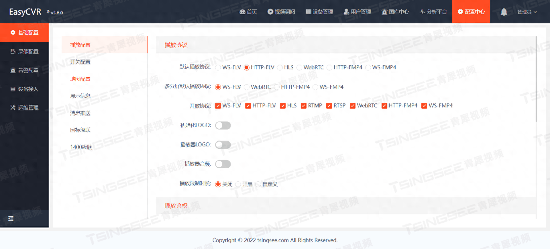 编码技术跃迁，H.265高效编码赋能EasyCVR视频汇聚平台的5大优势CSDN博客