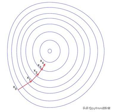 b2f8870083bbd61ec92e215f754a3780.png