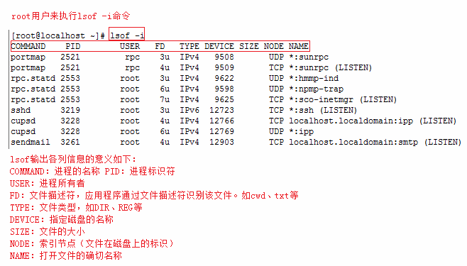 Linux指定端口不能占用 Csdn