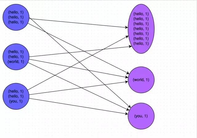 http://www.uml.org.cn/bigdata/images/2016111502.jpg