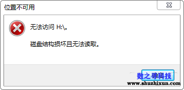 磁盘结构损坏且无法读取