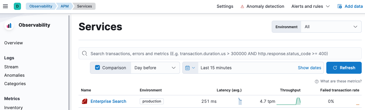 verify APM data collection