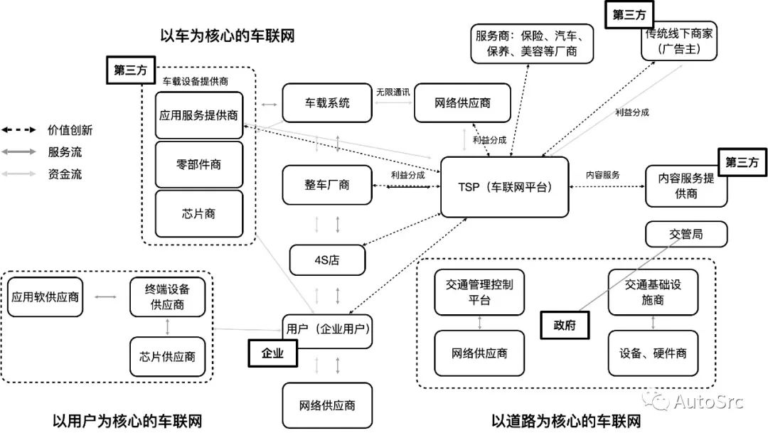 《智能汽车十大网络安全攻击场景-《智能汽车网络安全权威指南》》