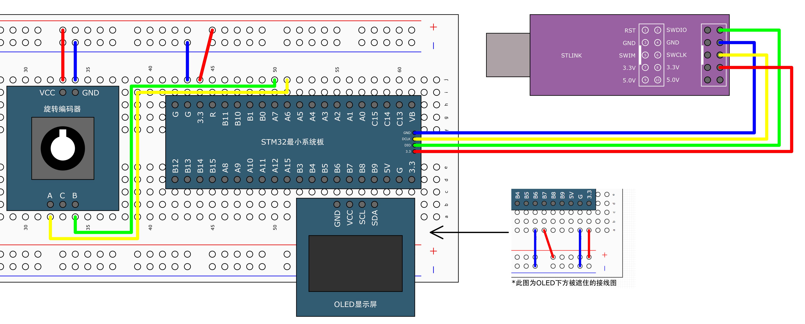 STM32-输入捕获IC和编码器接口