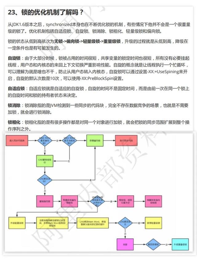 Java面试核心知识点（283页）Java面试题合集最新版（485页）