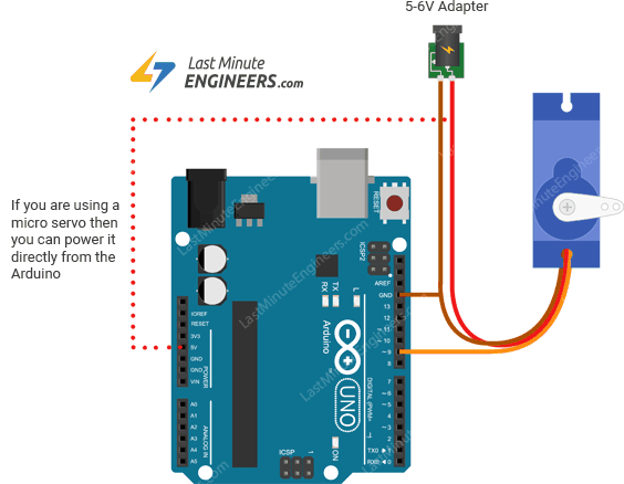 将伺服电机连接到arduino uno扫描代码