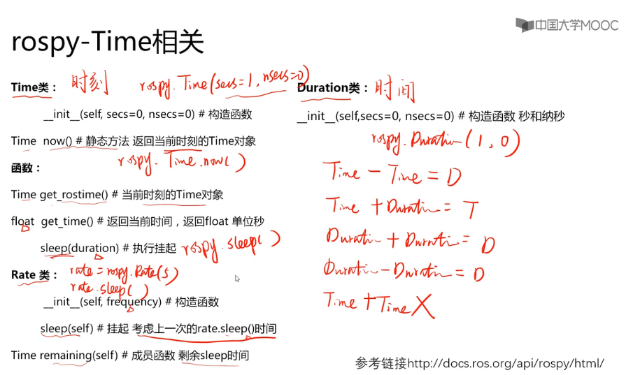 ROS总结理解