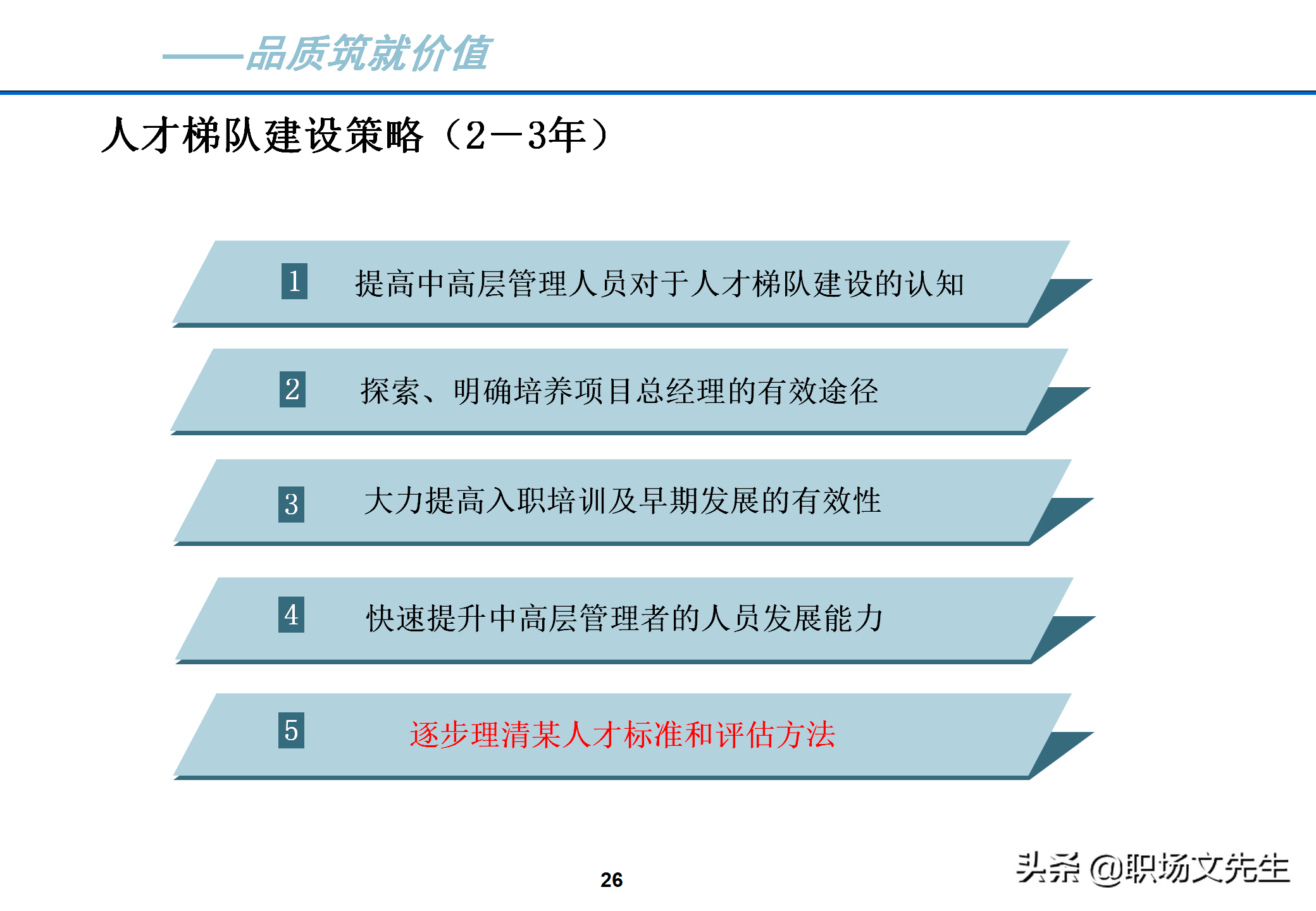 The characteristics of the ideal talent echelon system: 40 pages of talent echelon construction implementation plan, decisively collected