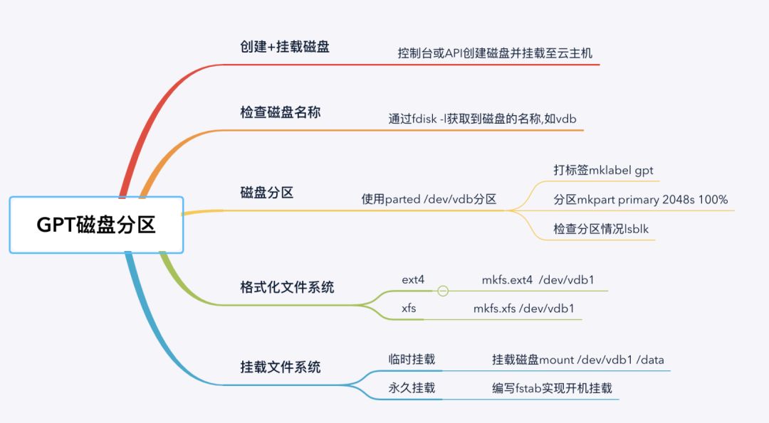 b31b732915fb356e56e63878fb3ed28e.png