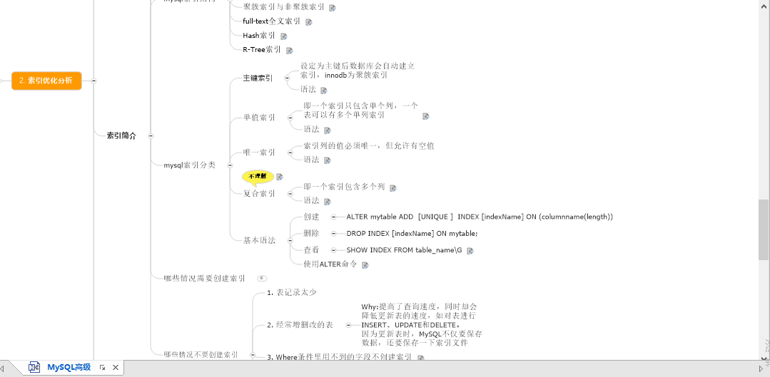 CSDN下载量突破百万！这份阿里P8手写的MySQL主从原理手册真的牛