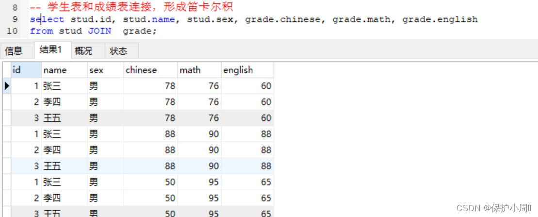 【MySQL】引索