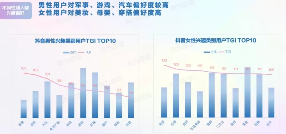 抖音粉丝快速增长的有效方法 抖音怎么增加1000粉丝