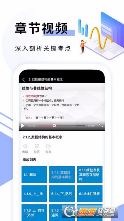 c语言编程开发app,C语言编程app