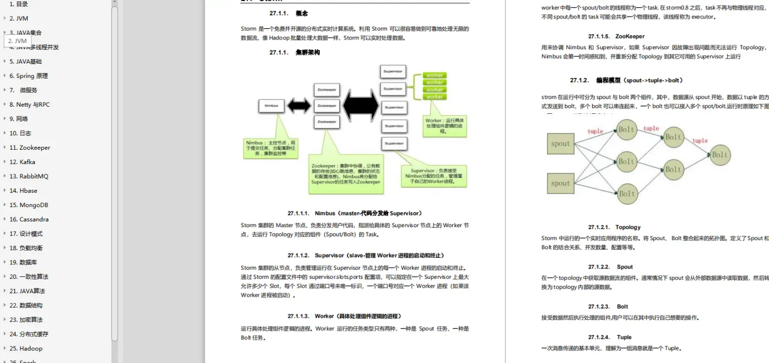 记一次蚂蚁金服Java研发岗的面试经历，分享下我的复习笔记面经