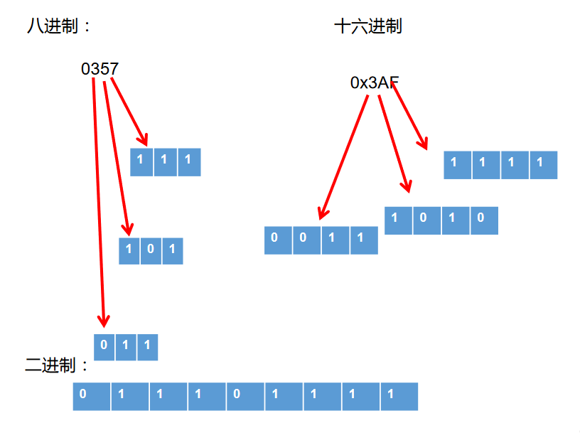 在這裡插入圖片描述