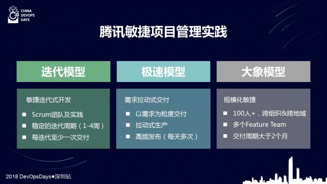 招商快车外包招商骗局_随州招商外包团队_南宁招商外包团队