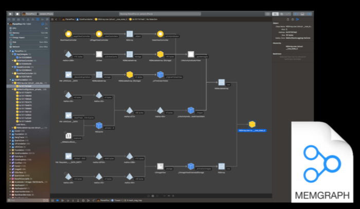 深入解析iOS内存 iOS Memory Deep Dive