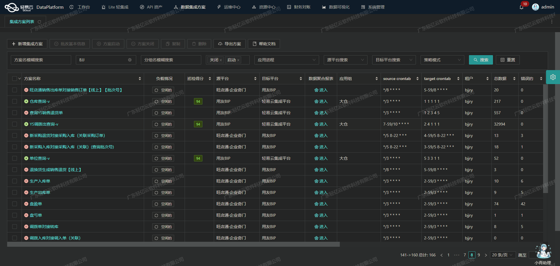 打通用友BIP数据接口