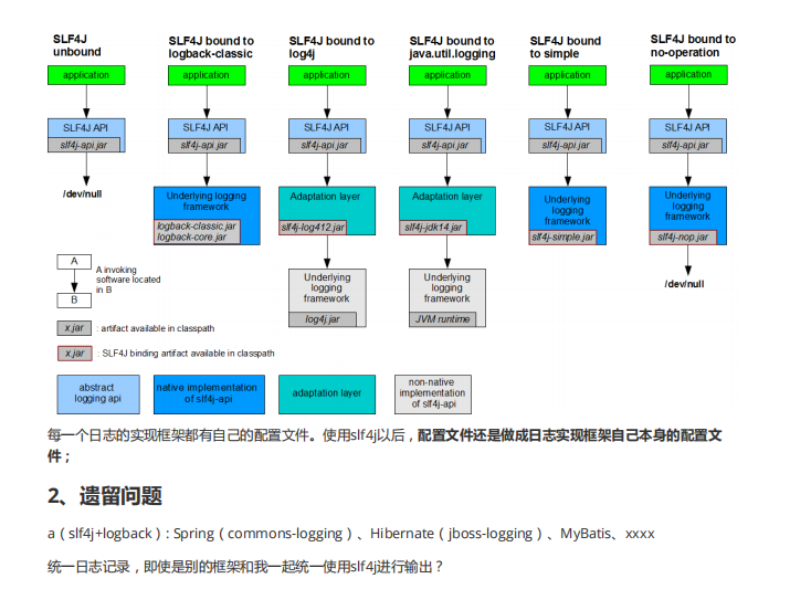 GitHub近86K+的SpringBoot高级源码开源项目，Java面试再也不愁了