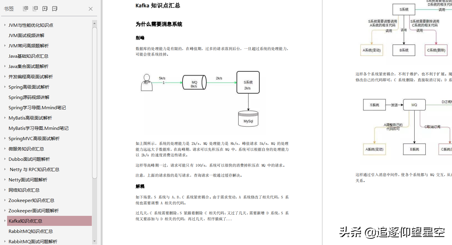 互联网java开发者的福音,巧获美团3-2架构师的65W字笔记,图文并茂