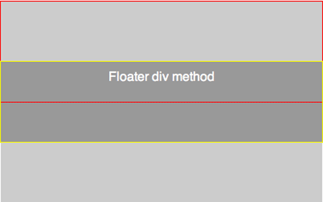 vertical centering with floater div demo