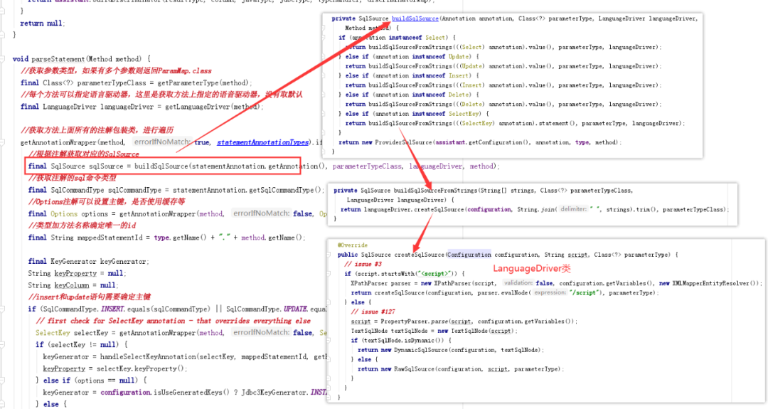 Sql Server解析xml属性为表格 Mybatis中sqlsource解析流程详解 Weixin 39724004的博客 Csdn博客